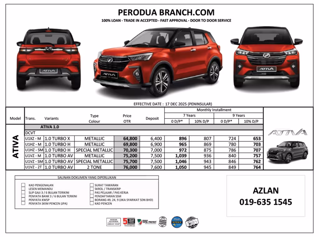 HARGA ATIVA